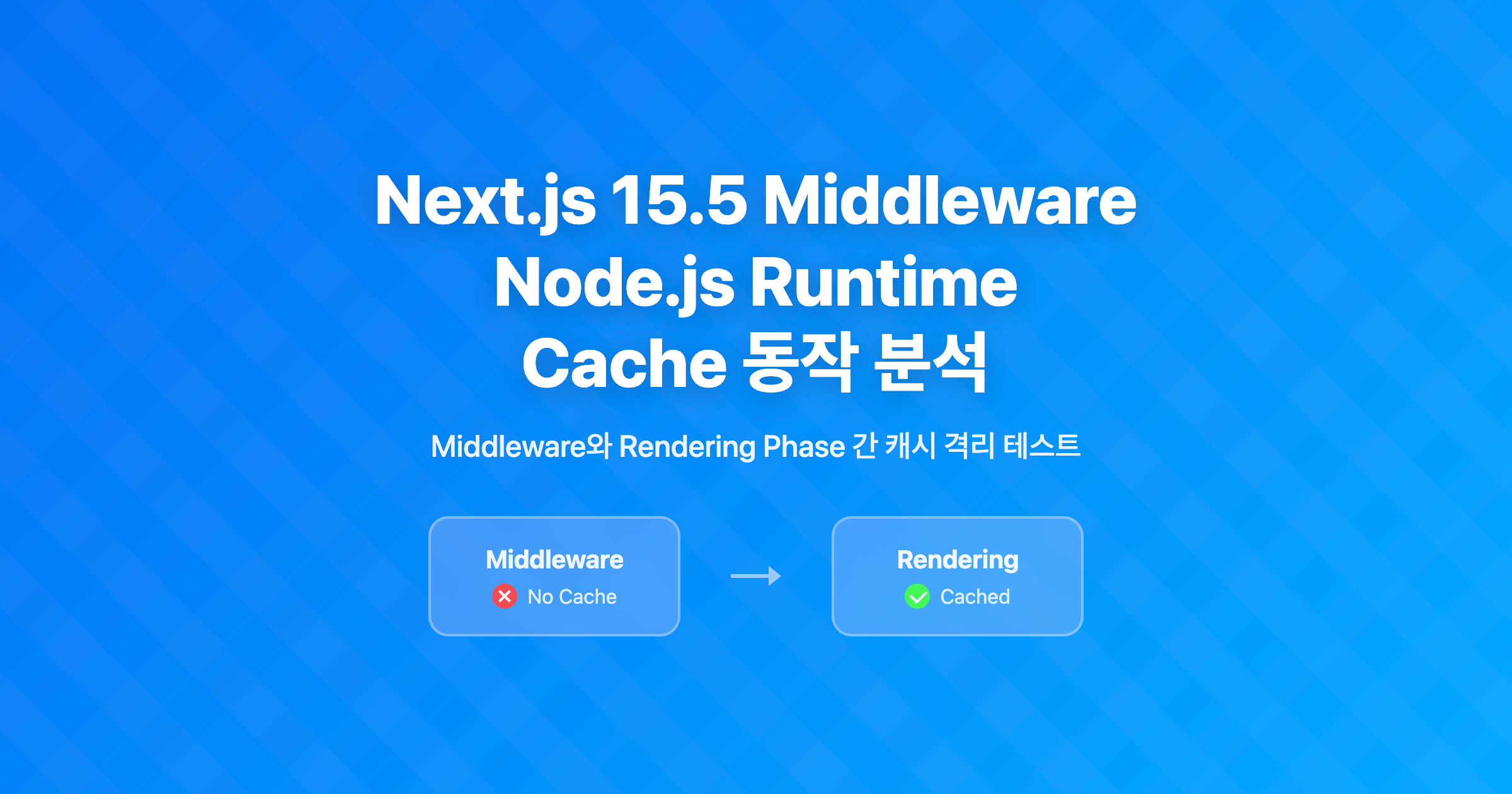 Next.js 15.5 Middleware Node.js 런타임 지원과 캐시 동작 분석